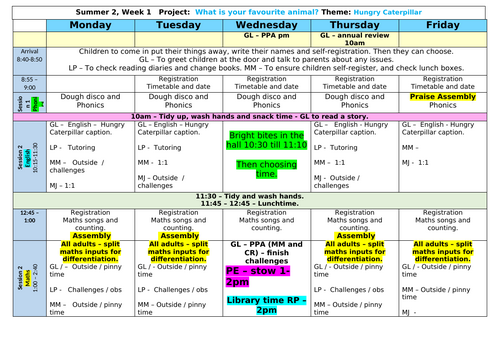 Year R planning - summer 2, week 1