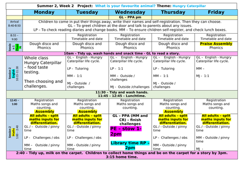 Year R Planning - Summer 2, Week 2