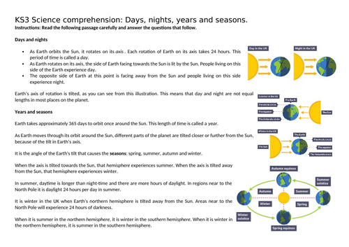 Year 7 - Physics Comprehension Bundle