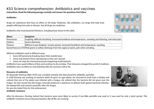 Year 8 Biology - Comprehension Bundle
