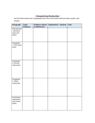 Stone Cold - Essay Question & Writing