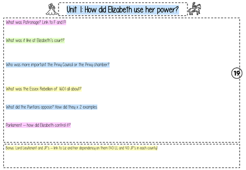 OCR B The Elizabethans Revision Bundle