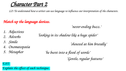 Jean Rhys - From a French Prison - Character