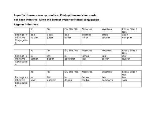 Imperfect tense warm up practice: Conjugation and clue words