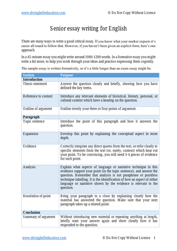 HSC Texts and Human Experiences: Jessica Au, Cold Enough for Snow Sample Essay