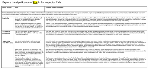 An Inspector Calls essay plans