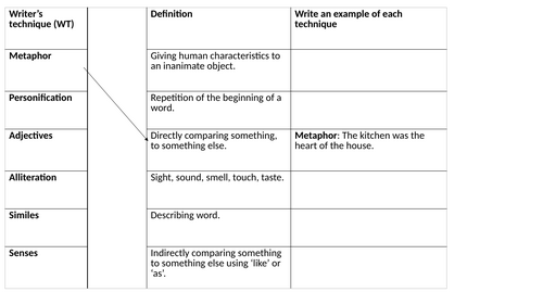 Writer Technique grid matching activity