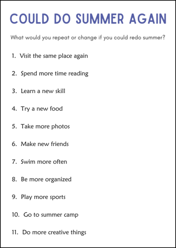 All About My Summer Activity worksheets for Grade 1, 2, 3
