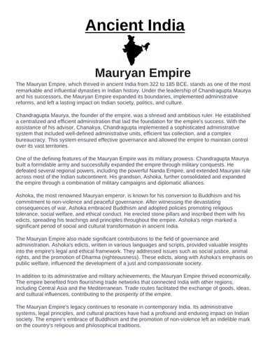 Ancient India: Mauryan Empire “Article & Questions” Assignment