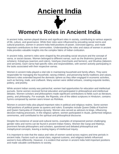 Ancient India: Women's Roles in Ancient India “Article & Questions” Assignment