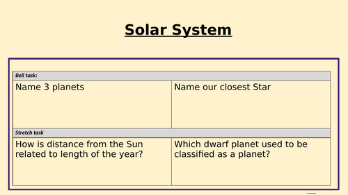 The Solar System