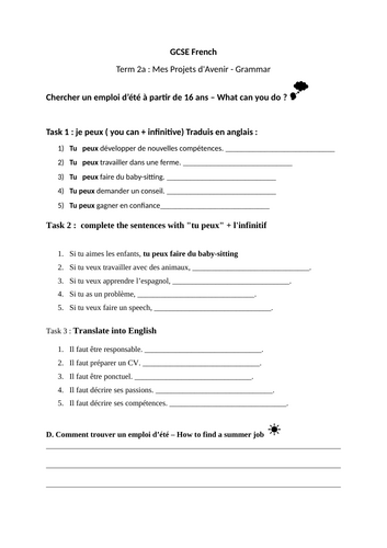 Tu peux + Inf  New GCSE translation
