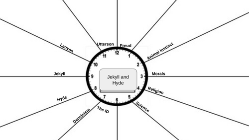 Jekyll and Hyde Revision Clock