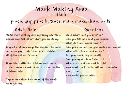 Rainbow Provision Area Skills Adult Role
