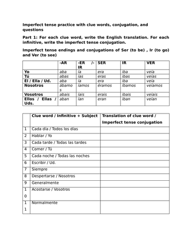 Imperfect tense practice with clue words, conjugation, and questions