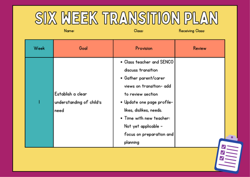SEND Transition Support Plan Primary