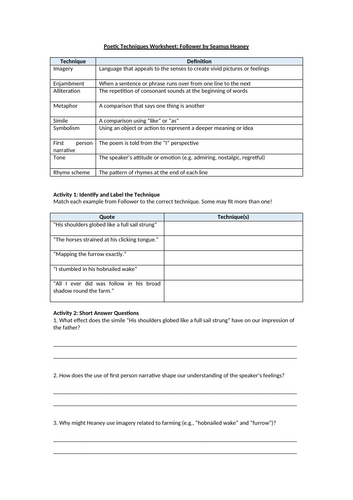 Follower by Seamus Heaney Worksheet