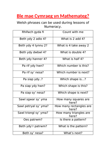 Welsh in Numeracy