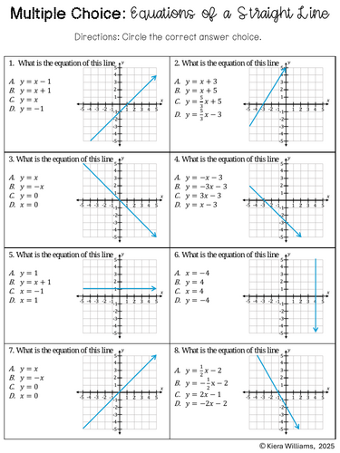 Equations of a straight line