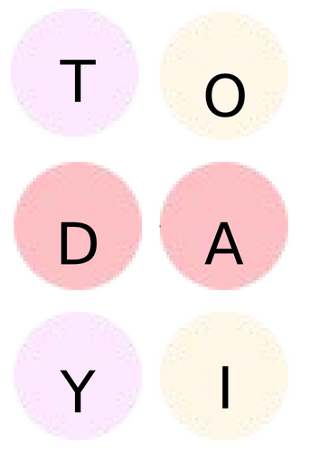 Feelings sign in display