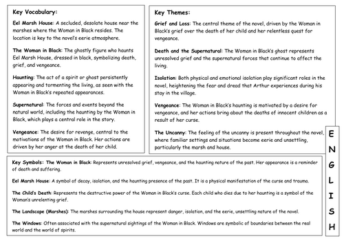 KO-Woman In Black-KS3-Gothic.