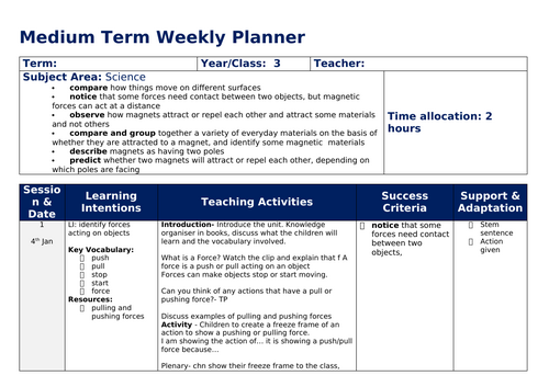 Year 3- Forces- 20 lessons