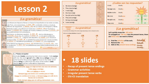 A-Level AQA 4.1 - Los jóvenes bajo la influencia de los ídolos musicales