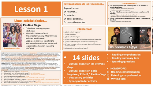 A-Level AQA 4.3 - La nueva cultura de la fama