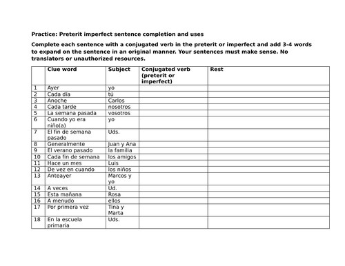 Practice: Preterit imperfect sentence completion and uses