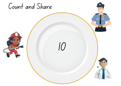 Count and Share People who help us