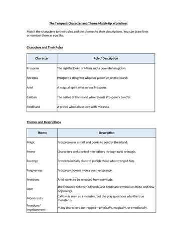 The Tempest - Character and Theme Worksheet