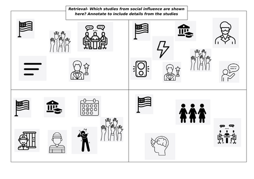 AQA A Level Psychology- Social Influence