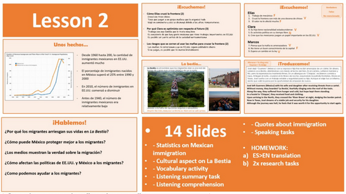 A-Level AQA 7.3 - La inmigración mexicana