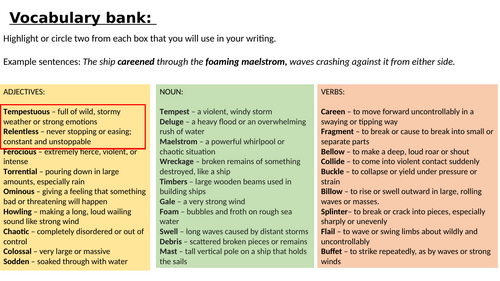 Vocabulary Bank - Shipwreck/Storm