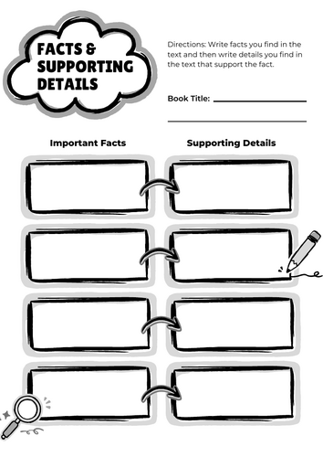All About Me Worksheet | Primary Resources - Twinkl