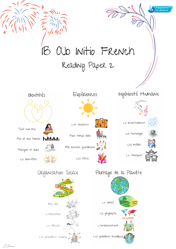 IB Ab Initio French Reading Paper 2