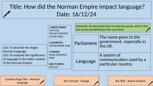 Norman Empire KS3 Lesson Bundle
