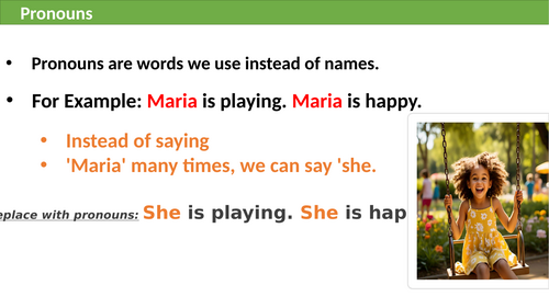 Pronoun PowerPoint interactive grammar lesson with games