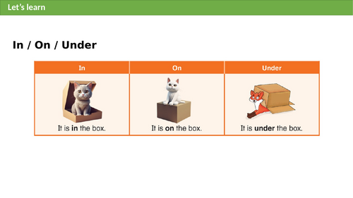 Prepositions of Place: Interactive PowerPoint Lesson with Games & Activities