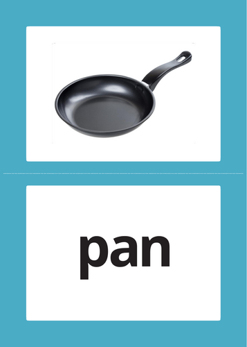 CVC Word Wall Flashcards – Engaging Phonics Learning with Pictures!