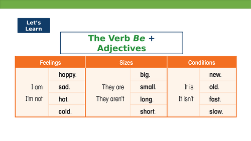 The Verb be + Adjectives Grammar Lesson with Games & Activities for Grade 1