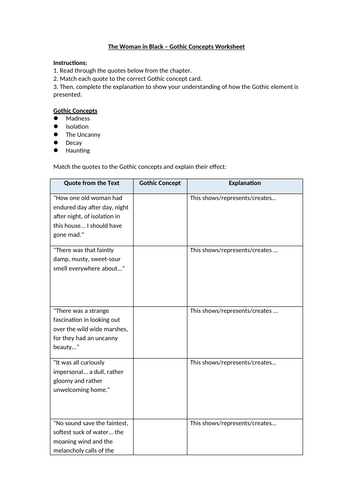 The Woman In Black - Gothic Concepts Worksheet