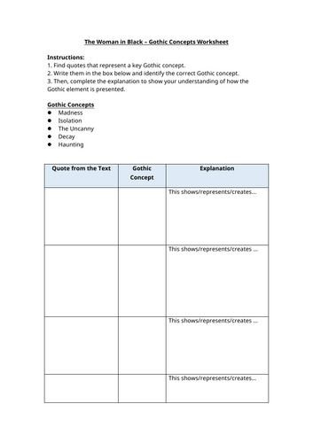 The Woman In Black - Gothic Concepts Worksheet