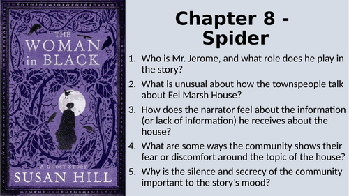 The Woman In Black - Chapter 8