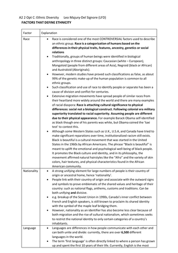 CCEA A2 Geography: Ethnic Diversity