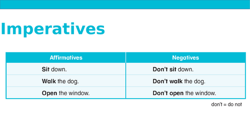 Engaging Imperative Grammar Lesson – Interactive, Full of Practice!