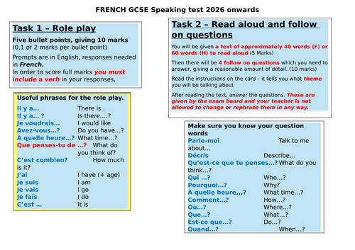 2026 French speaking test - test summary and useful vocab