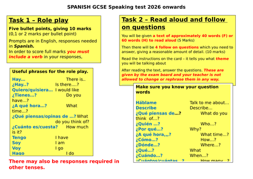 2026 GCSE Spanish Speaking assessment card