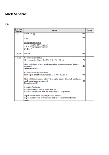 Further Momentum Topical Questions | Edexcel IAL Unit 4 Physics