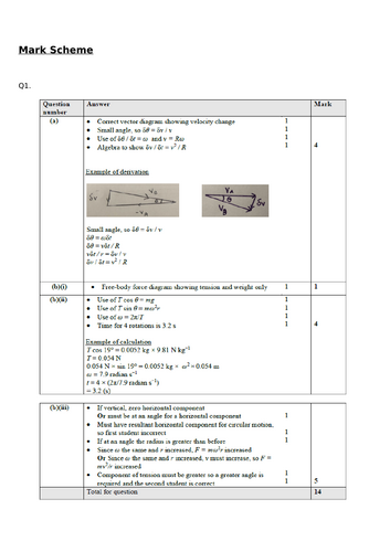Circular Motion Topical Questions | Edexcel IAL Unit 4 Physics